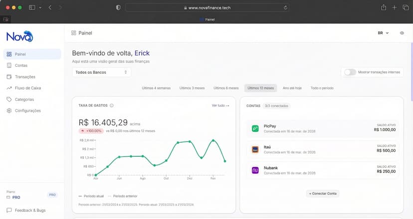 Nova Finance Dashboard